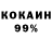 Кодеиновый сироп Lean Purple Drank Sergey Markelov